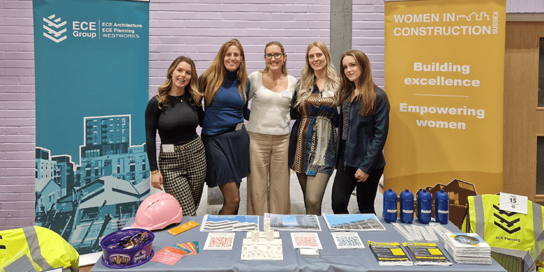 Training-and-development